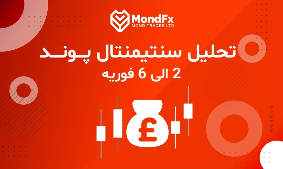 انگلستان با احتیاط به سمت کاهش نرخ بهره می‌رود