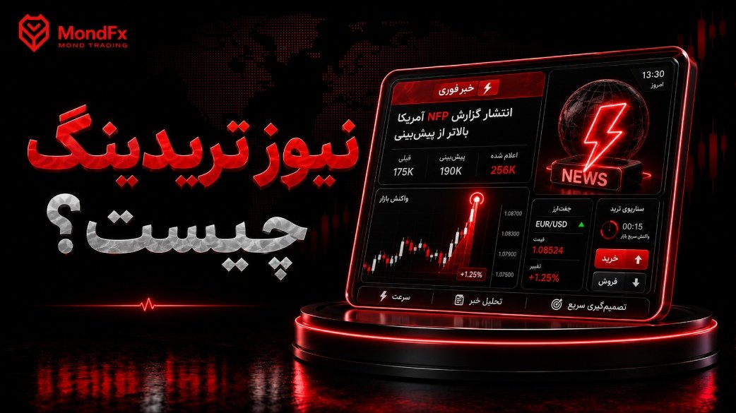 نیوز تریدینگ چیست؟ آموزش معامله با خبر در فارکس + استراتژی ها و قوانین