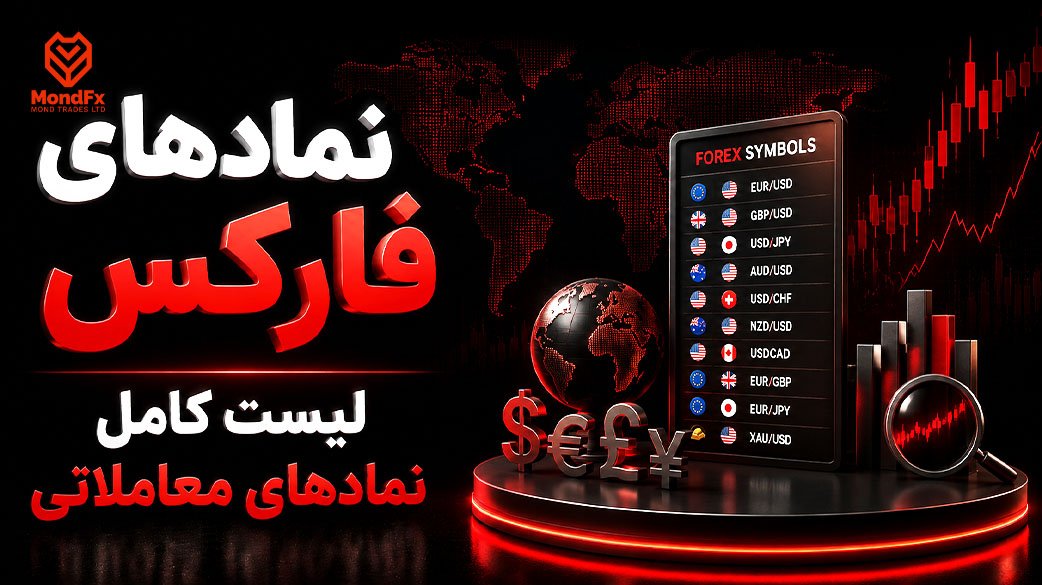 نمادها در فارکس | معرفی نمادهای معاملاتی